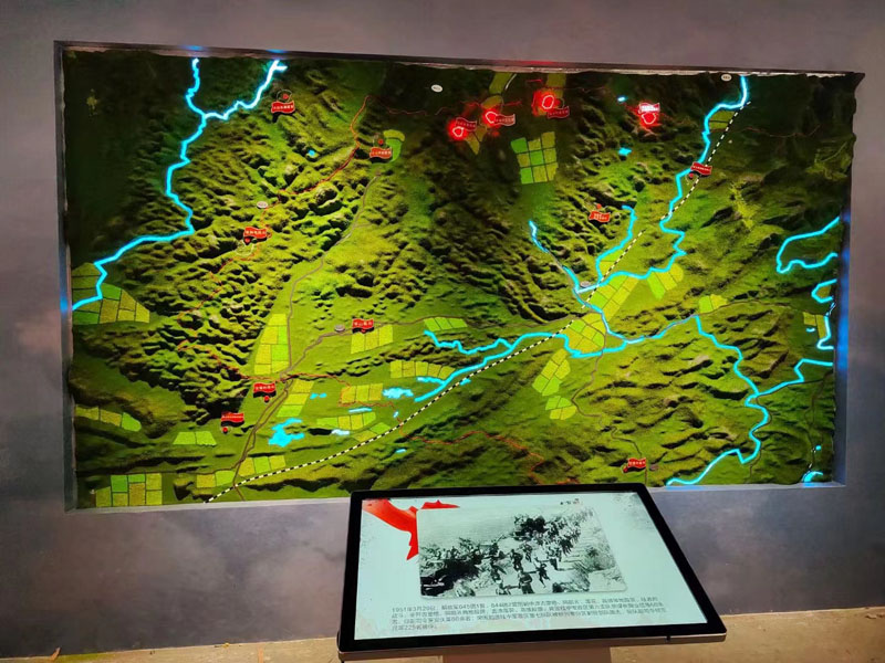 ����ɳ�P(p��n)ģ�����������ε�òɳ�P(p��n)ģ��